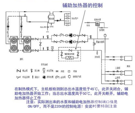 工業(yè)除濕機廠(chǎng)家