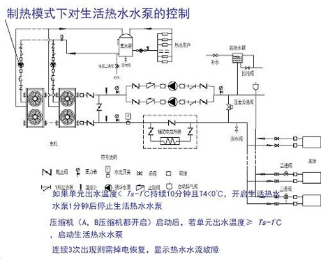 工業(yè)除濕機廠(chǎng)家