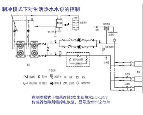 工業(yè)除濕機廠(chǎng)家