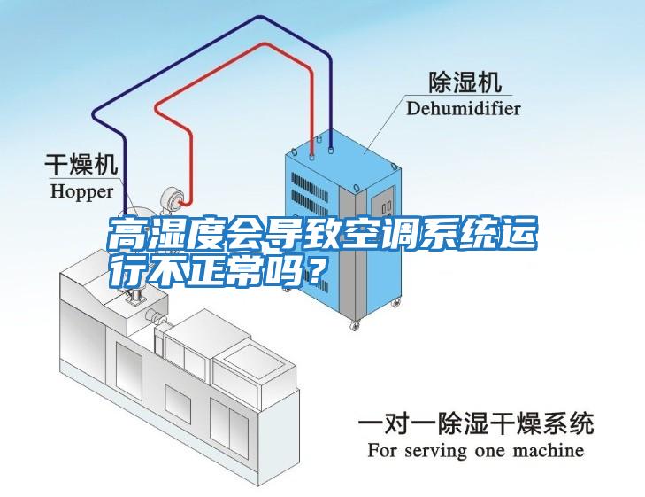 高濕度會(huì )導致空調系統運行不正常嗎？