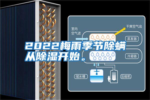 2022梅雨季節除螨從除濕開(kāi)始。