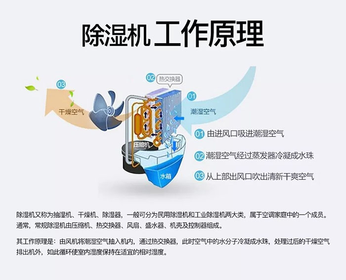 病毒3.0時(shí)代，消殺防范用過(guò)氧化氫霧化消毒機