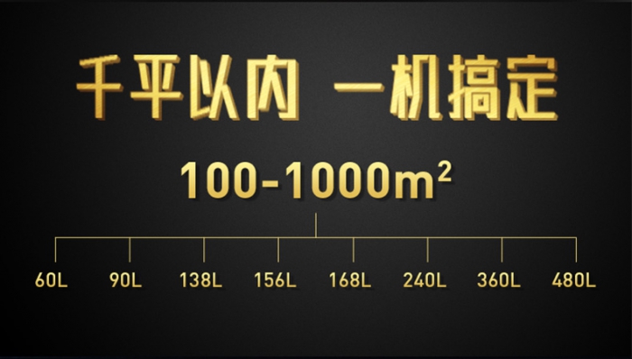 除濕機主要適用場(chǎng)所