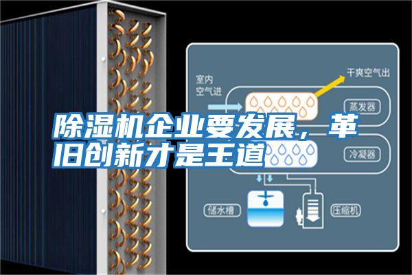 除濕機企業(yè)要發(fā)展，革舊創(chuàng  )新才是王道