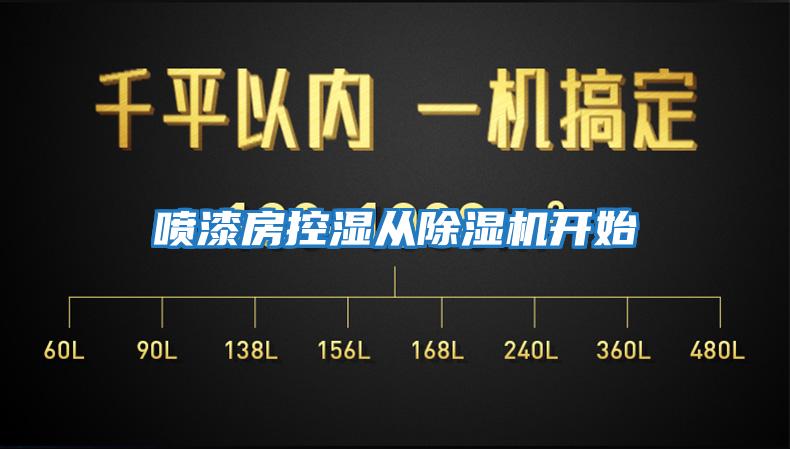 噴漆房控濕從除濕機開(kāi)始