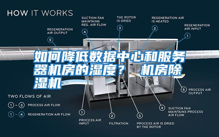 如何降低數據中心和服務(wù)器機房的濕度？ 機房除濕機