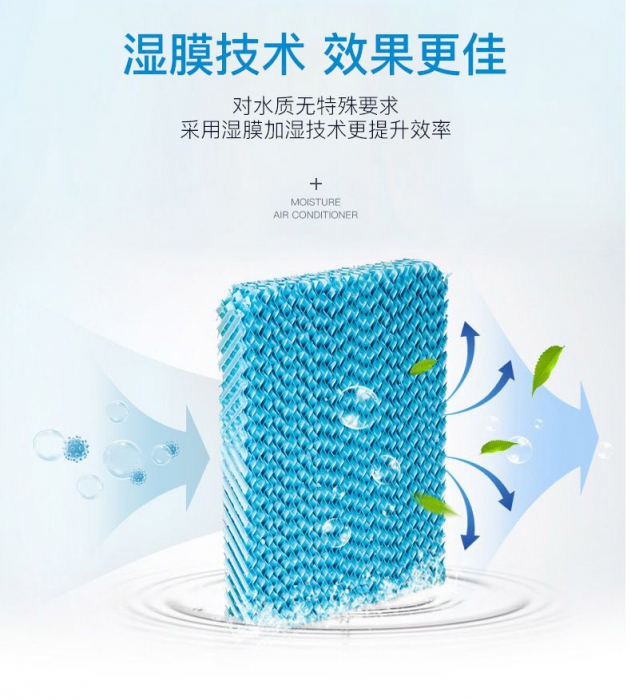 除濕機買(mǎi)回家不是打開(kāi)就完了，正確使用很重要！