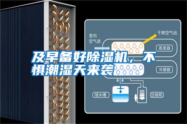 及早備好除濕機，不懼潮濕天來(lái)襲