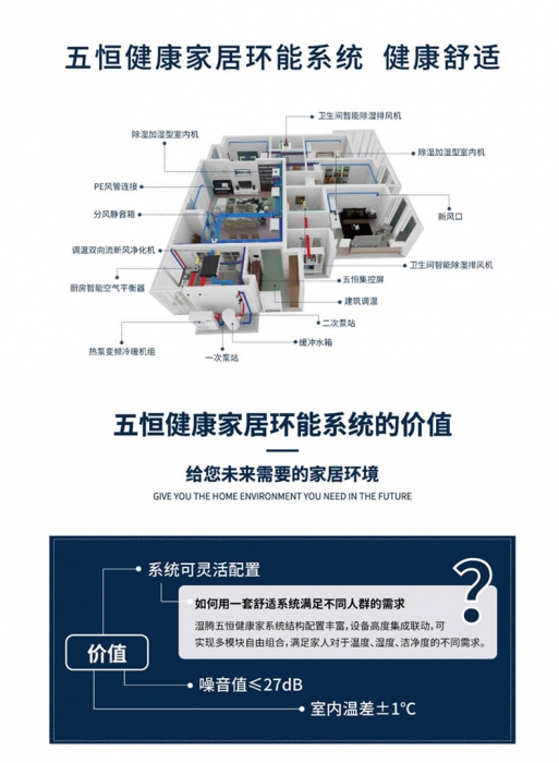 除濕機除濕和空調除濕有什么區別？