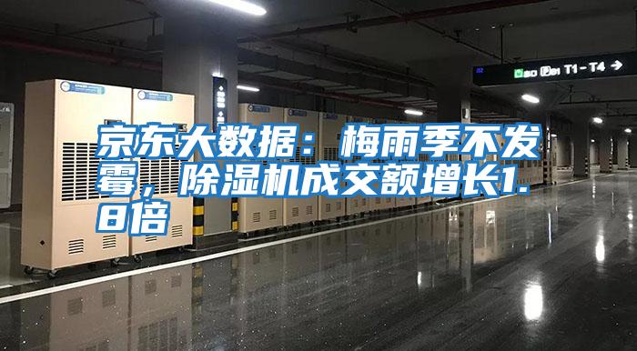 京東大數據：梅雨季不發(fā)霉，除濕機成交額增長(cháng)1.8倍