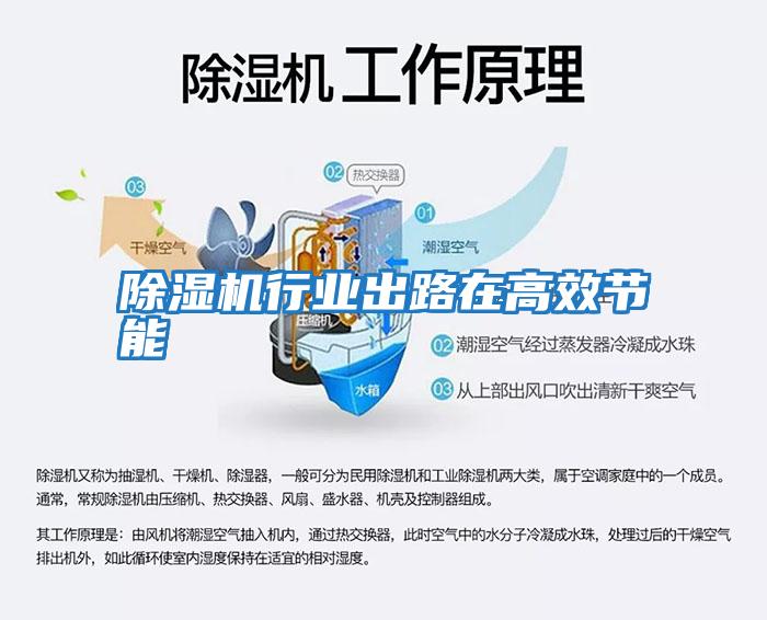 除濕機行業(yè)出路在高效節能