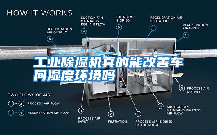 工業(yè)除濕機真的能改善車(chē)間濕度環(huán)境嗎