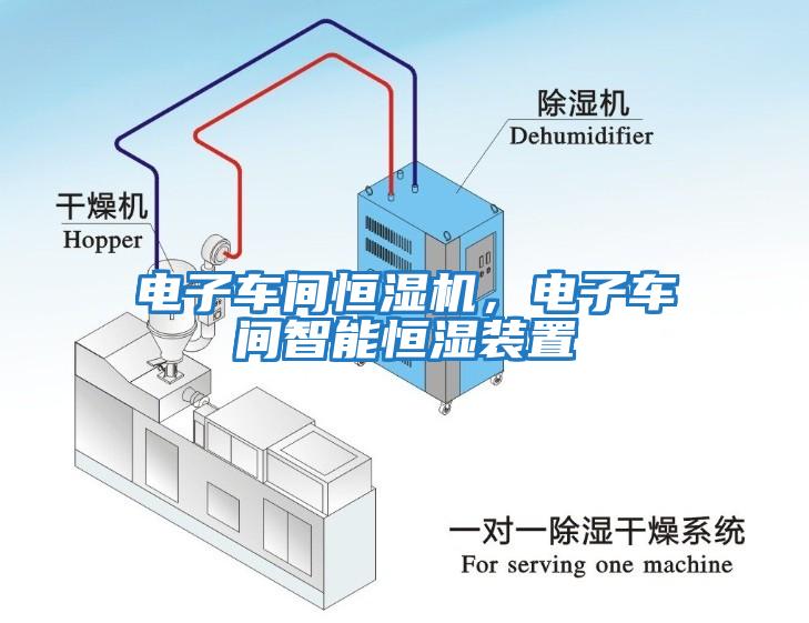 電子車(chē)間恒濕機，電子車(chē)間智能恒濕裝置