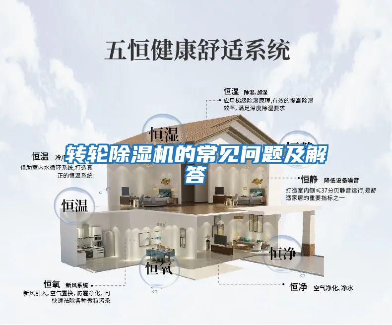 轉輪除濕機的常見(jiàn)問(wèn)題及解答