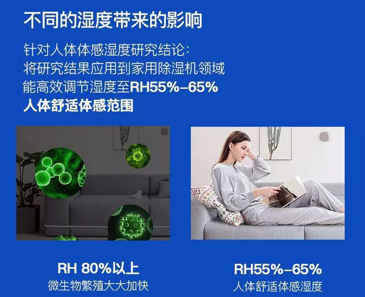 除濕機行業(yè)如何利用大數據