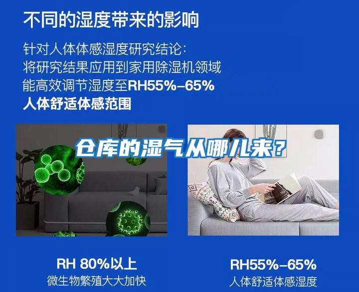 倉庫的濕氣從哪兒來(lái)？