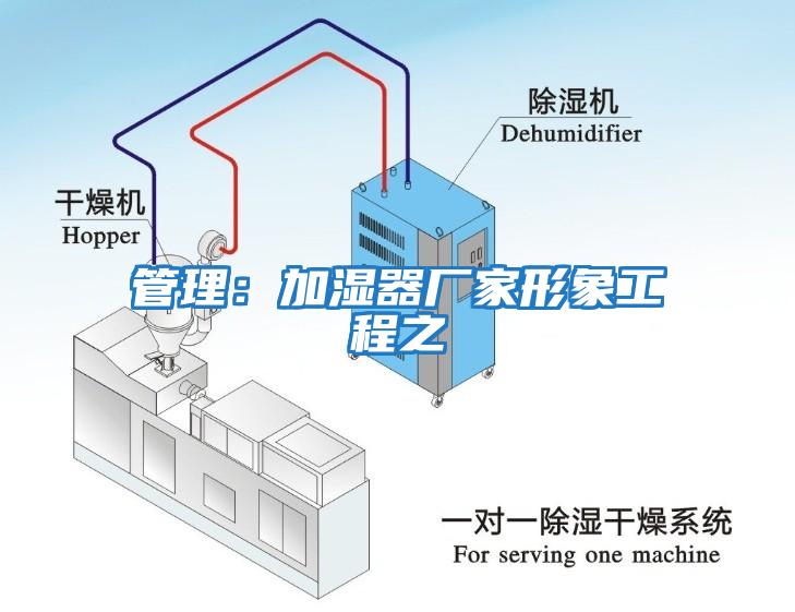管理：加濕器廠(chǎng)家形象工程之
