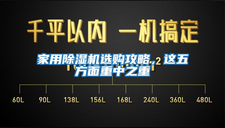 家用除濕機選購攻略，這五方面重中之重