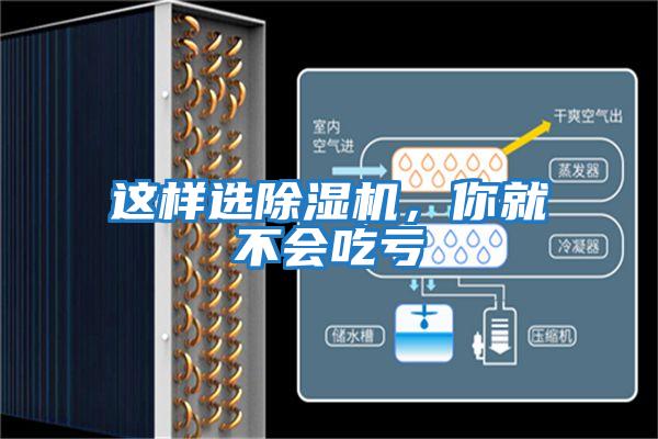 這樣選除濕機，你就不會(huì )吃虧