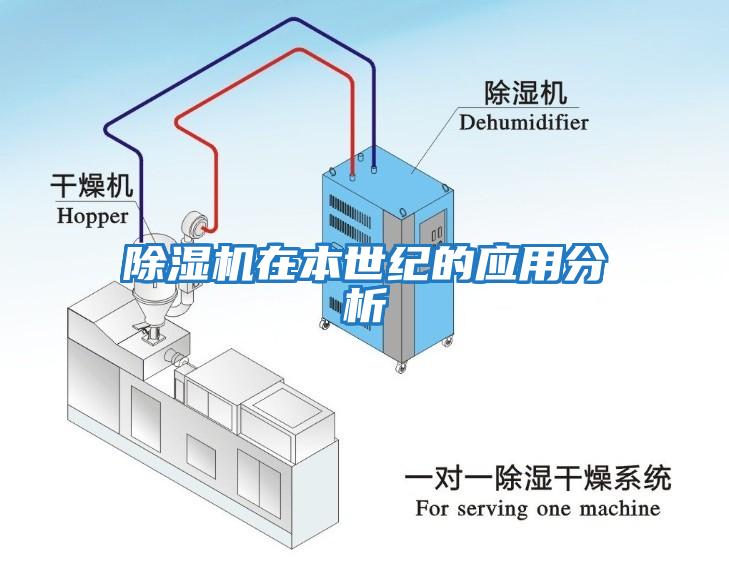 除濕機在本世紀的應用分析