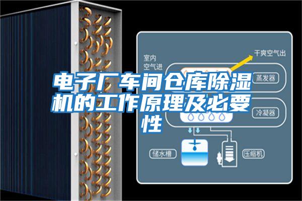 電子廠(chǎng)車(chē)間倉庫除濕機的工作原理及必要性