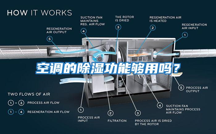 空調的除濕功能夠用嗎？