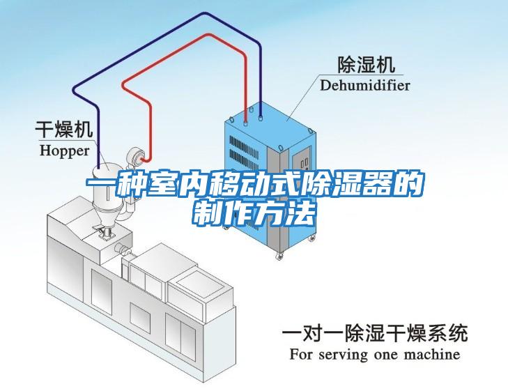 一種室內移動(dòng)式除濕器的制作方法
