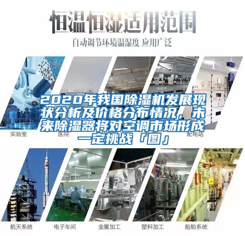 2020年我國除濕機發(fā)展現狀分析及價(jià)格分布情況，未來(lái)除濕器將對空調市場(chǎng)形成一定挑戰「圖」
