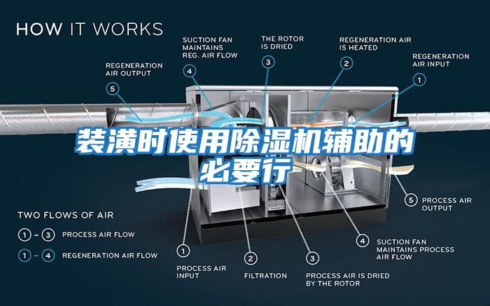 裝潢時(shí)使用除濕機輔助的必要行