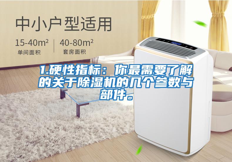 1.硬性指標：你最需要了解的關(guān)于除濕機的幾個(gè)參數與部件。