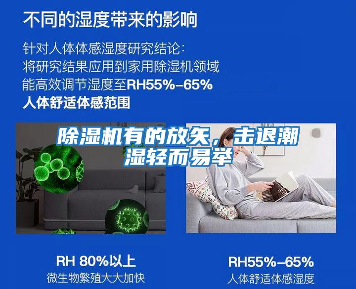 除濕機有的放矢，擊退潮濕輕而易舉
