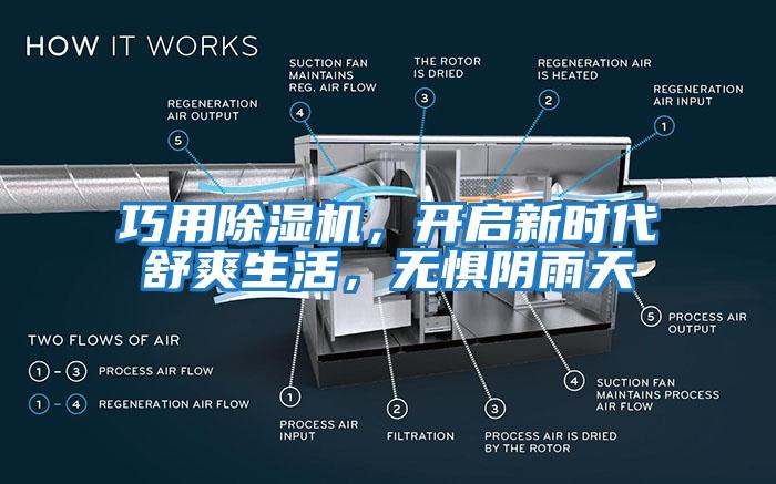 巧用除濕機，開(kāi)啟新時(shí)代舒爽生活，無(wú)懼陰雨天
