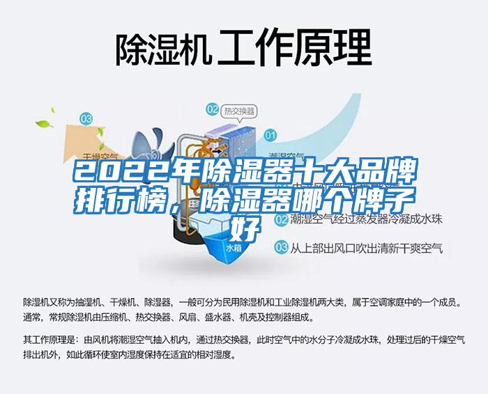 2022年除濕器十大品牌排行榜，除濕器哪個(gè)牌子好