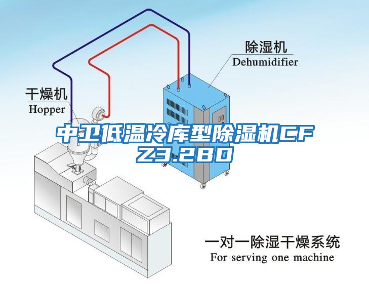 中衛低溫冷庫型除濕機CFZ3.2BD