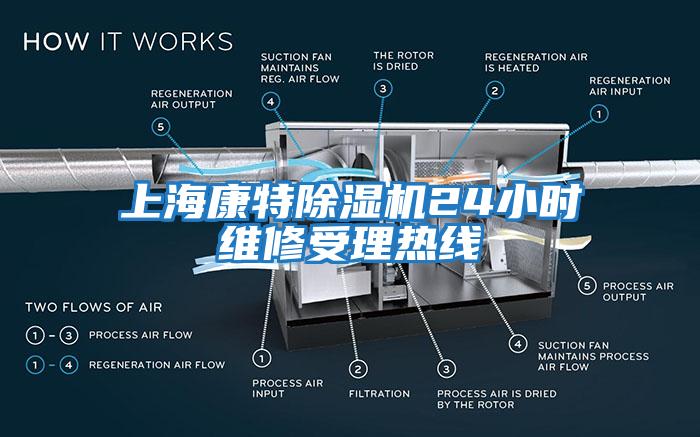 上?？堤爻凉駲C24小時(shí)維修受理熱線(xiàn)