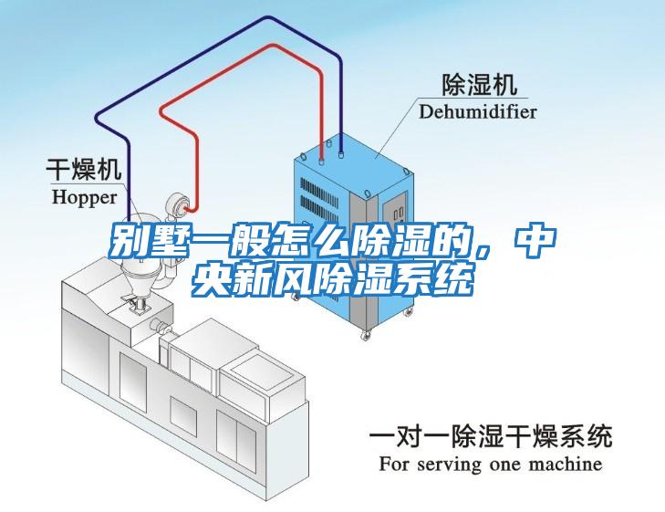 別墅一般怎么除濕的，中央新風(fēng)除濕系統