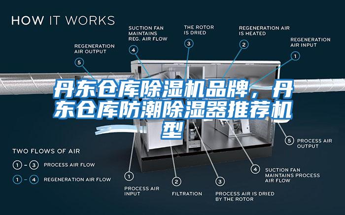 丹東倉庫除濕機品牌，丹東倉庫防潮除濕器推薦機型