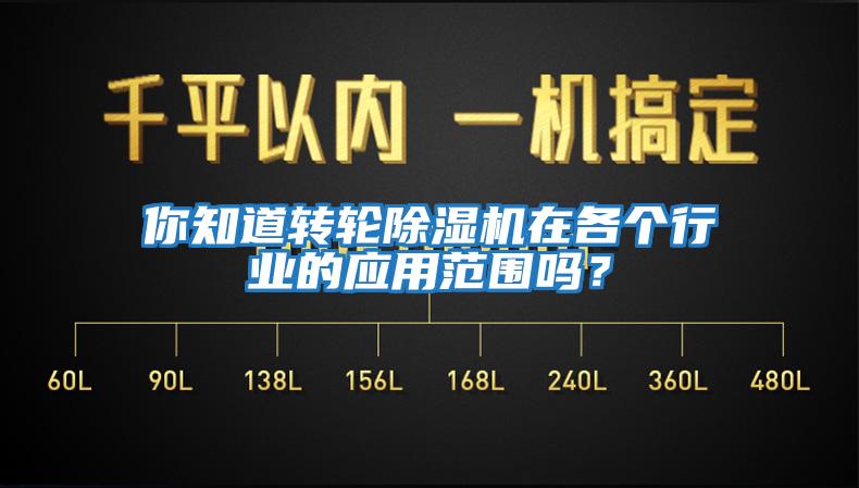 你知道轉輪除濕機在各個(gè)行業(yè)的應用范圍嗎？