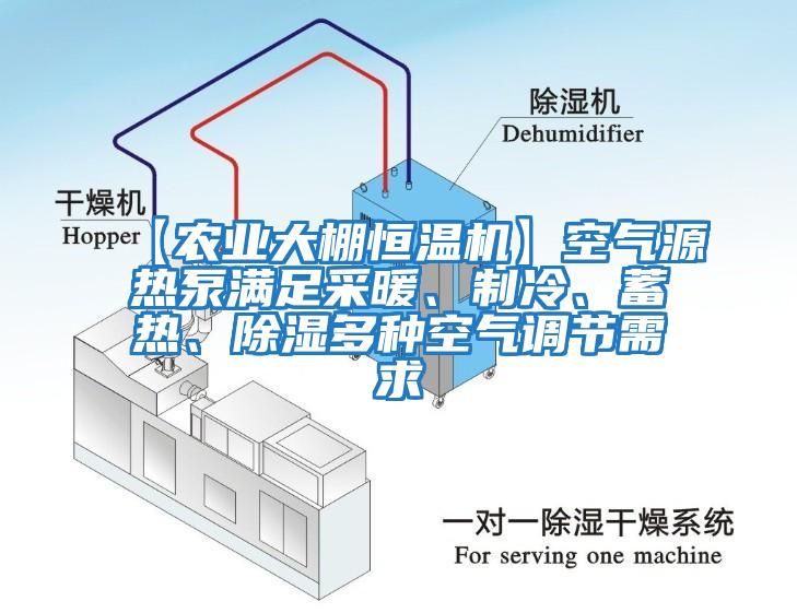 【農業(yè)大棚恒溫機】空氣源熱泵滿(mǎn)足采暖、制冷、蓄熱、除濕多種空氣調節需求