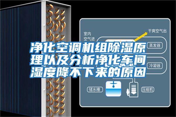 凈化空調機組除濕原理以及分析凈化車(chē)間濕度降不下來(lái)的原因