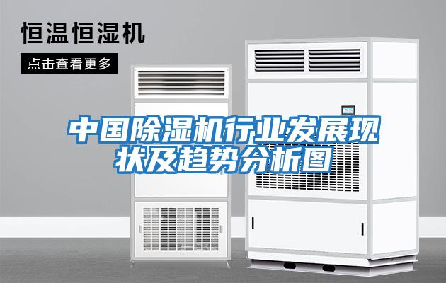 中國除濕機行業(yè)發(fā)展現狀及趨勢分析圖