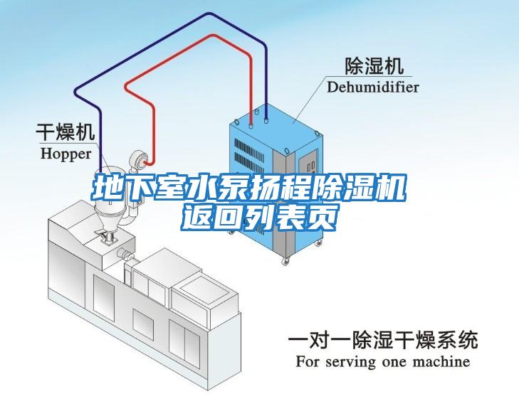 地下室水泵揚程除濕機 返回列表頁(yè)
