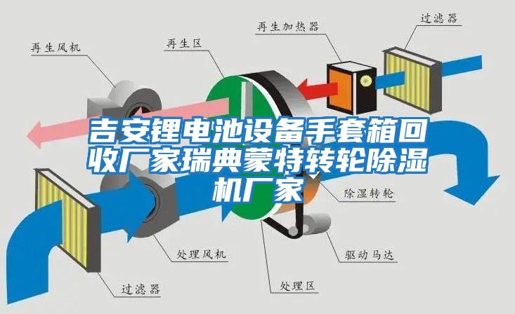 吉安鋰電池設備手套箱回收廠(chǎng)家瑞典蒙特轉輪除濕機廠(chǎng)家