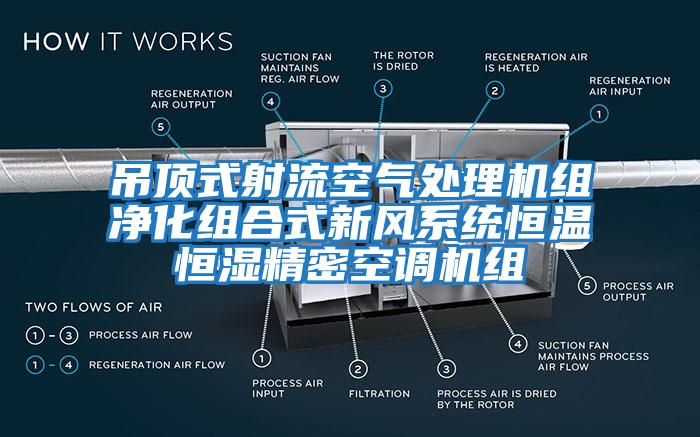 吊頂式射流空氣處理機組凈化組合式新風(fēng)系統恒溫恒濕精密空調機組