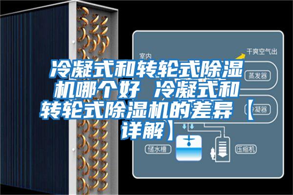 冷凝式和轉輪式除濕機哪個(gè)好 冷凝式和轉輪式除濕機的差異【詳解】