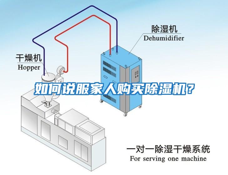如何說(shuō)服家人購買(mǎi)除濕機？