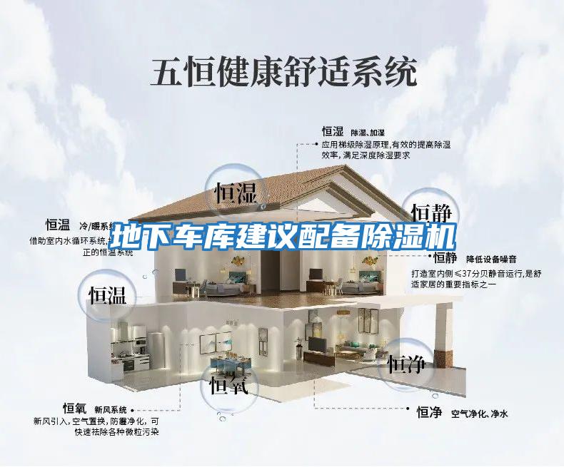 地下車(chē)庫建議配備除濕機