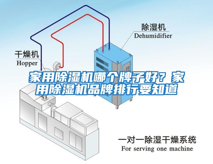 家用除濕機哪個(gè)牌子好？家用除濕機品牌排行要知道