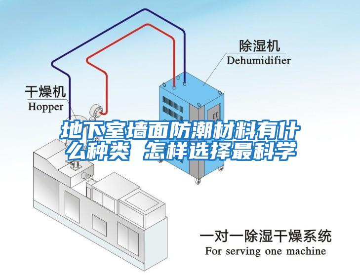 地下室墻面防潮材料有什么種類(lèi) 怎樣選擇最科學(xué)