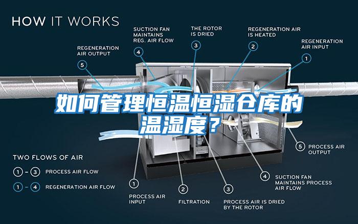 如何管理恒溫恒濕倉庫的溫濕度？